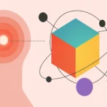 Exploring DeepSeek AGI